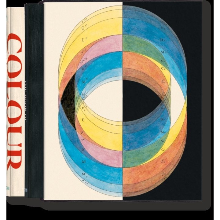 THE BOOK OF COLOUR CONCEPTS