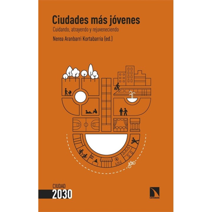 CIUDADES MAS JOVENES