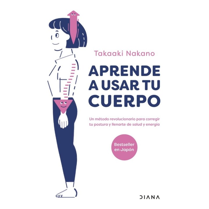 APRENDE A USAR TU CUERPO