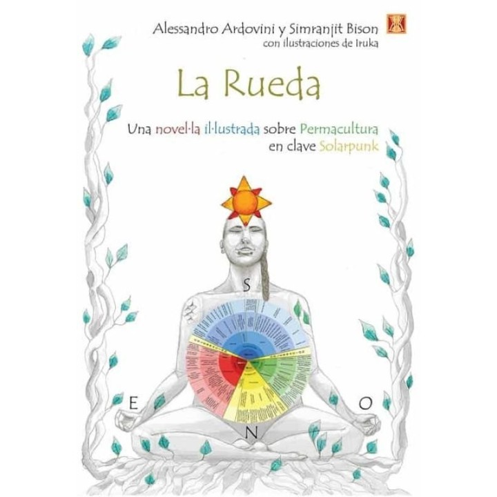 RUEDA,LA