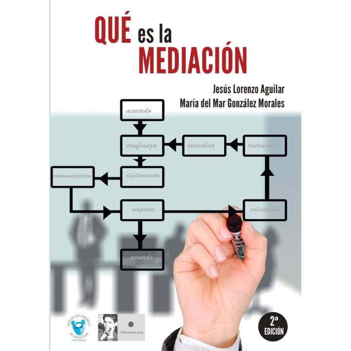 QUE ES LA MEDIACION