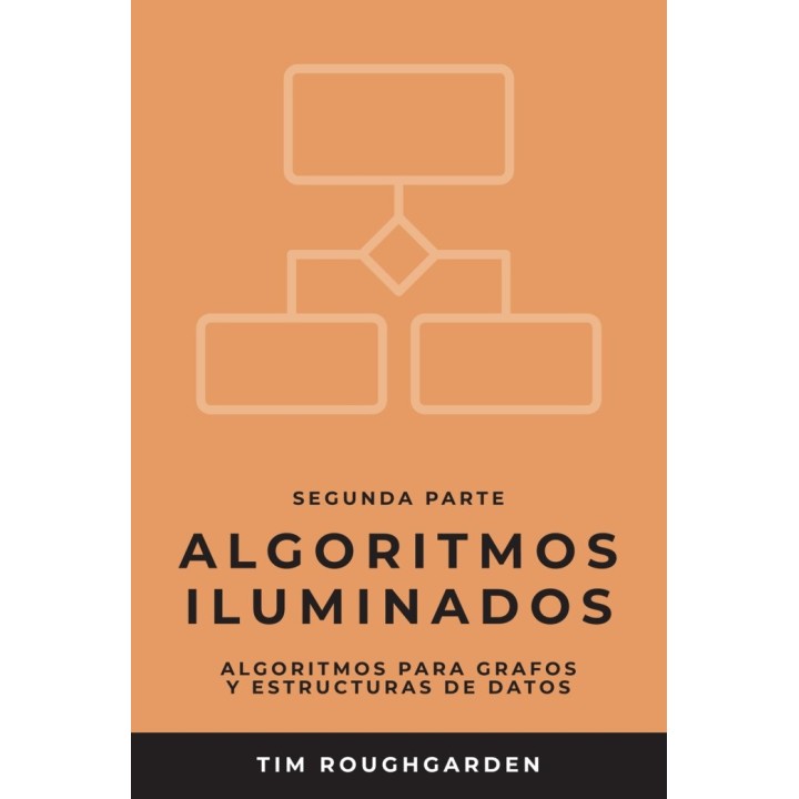 ALGORITMOS ILUMINADOS (SEGUNDA PARTE)
