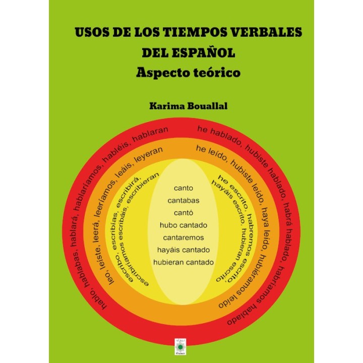 USOS DE LOS TIEMPOS VERBALES DEL ESPAÑOL