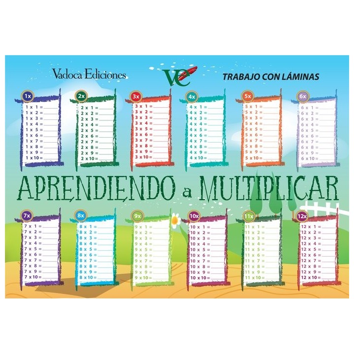 APRENDIENDO A MULTIPLICAR