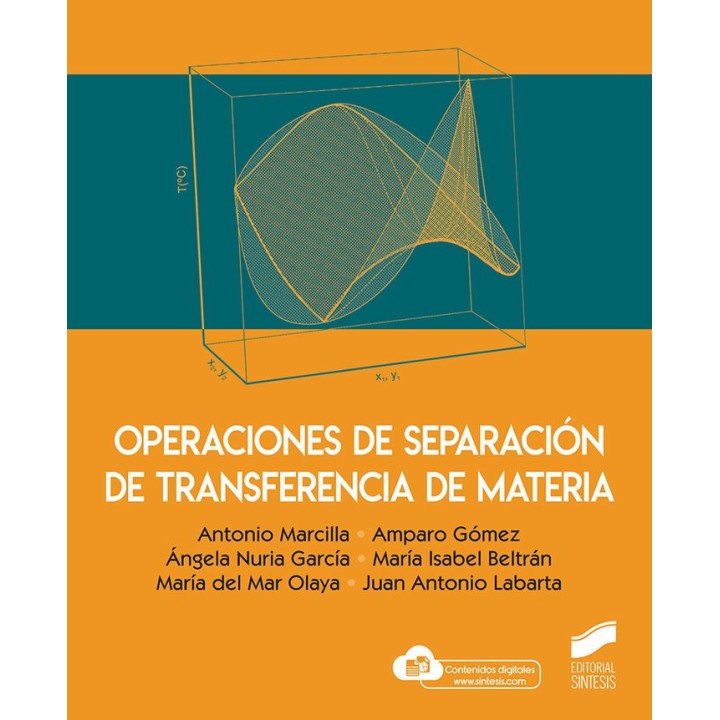OPERACIONES DE SEPARACION DE TRANSFERENC