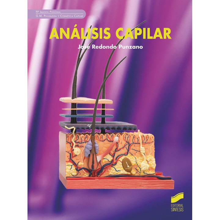 ANALISIS CAPILAR