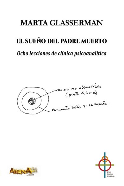 EL SUEÑO DEL PADRE MUERTO