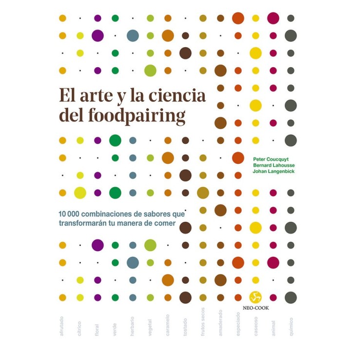 ARTE Y LA CIENCIA DEL FOODPAIRING,EL