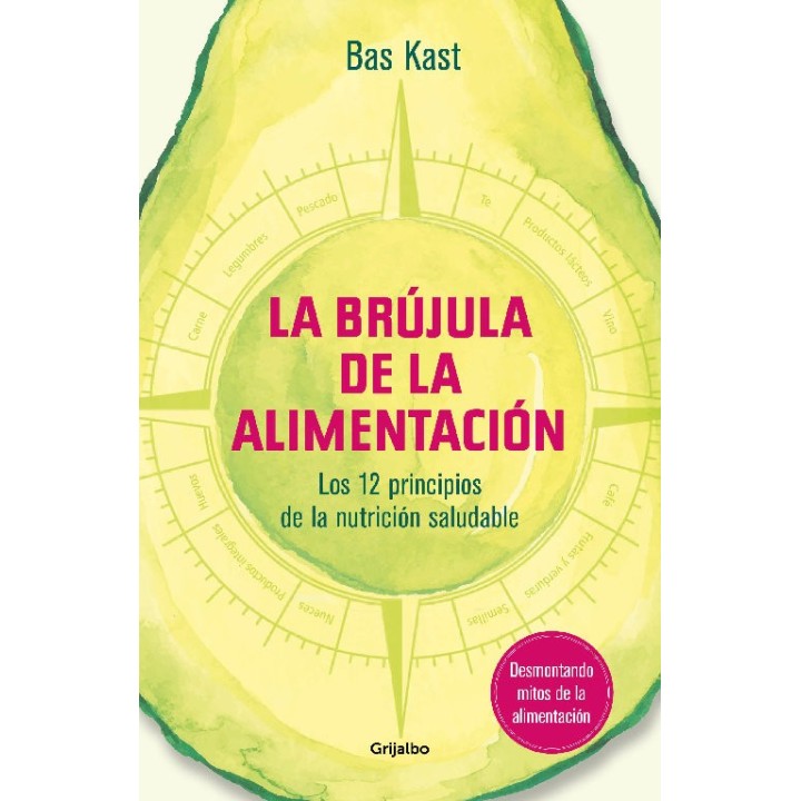 BRUJULA DE LA ALIMENTACION,LA