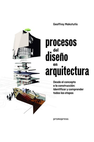 PROCESOS DEL DISEÑO EN ARQUITECTURA