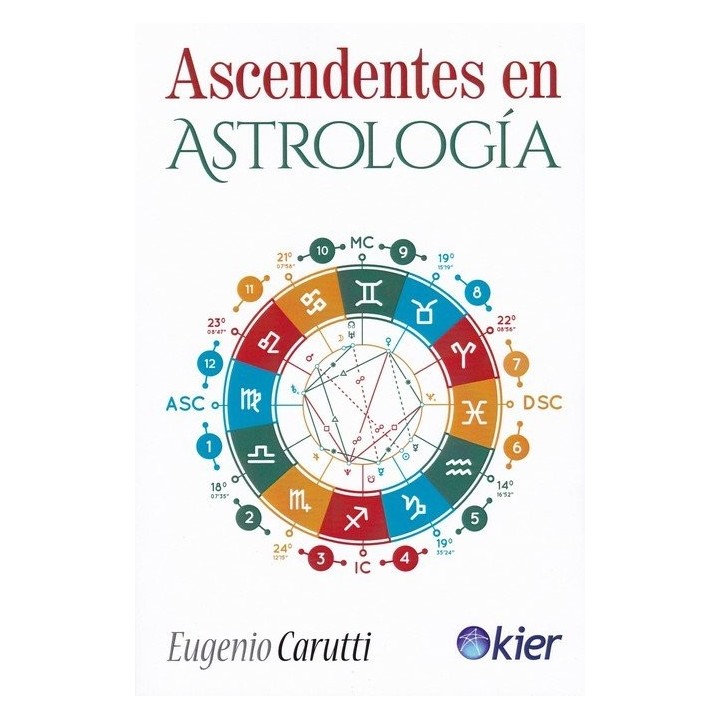 ASCENDENTES EN ASTROLOGIA