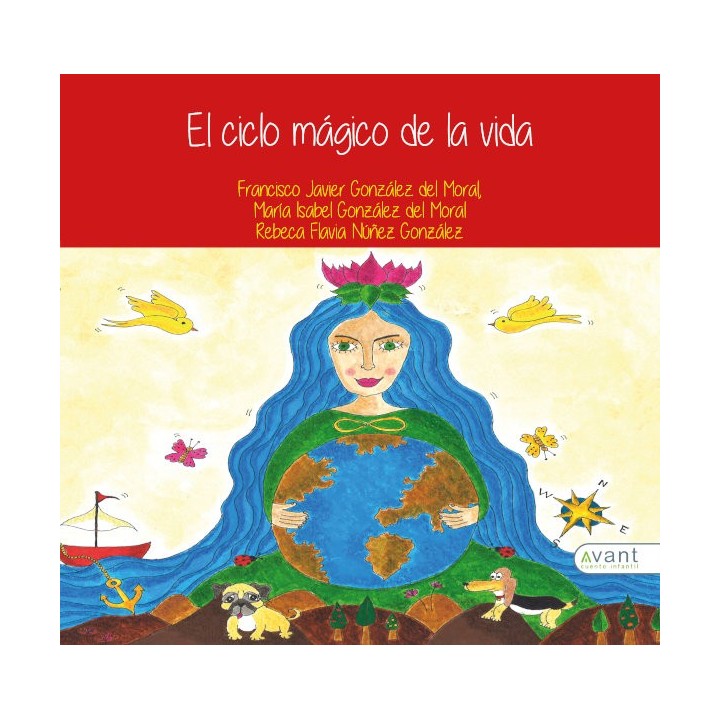 EL CICLO MAGICO DE LA VIDA