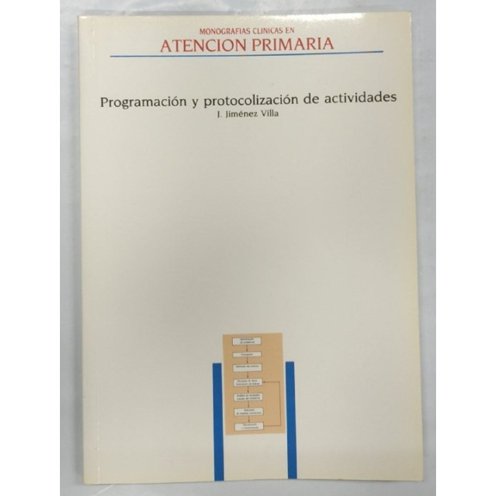 Programación y protocolización de actividades