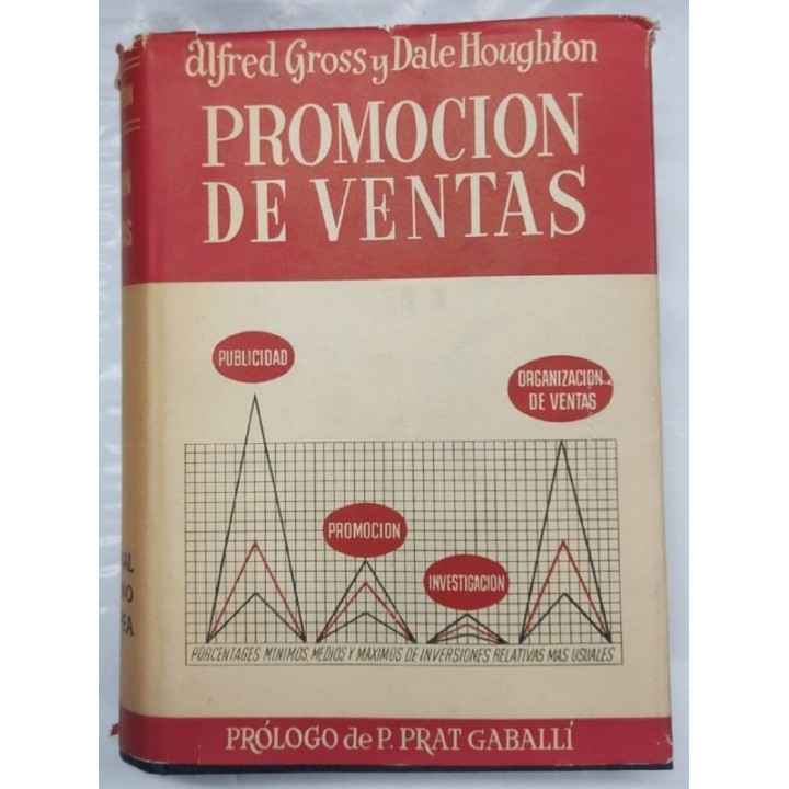 Promocion de Ventas