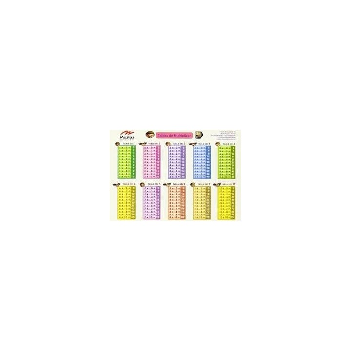 TABLAS DE MULTIPLICAR GRANDE MESTAS