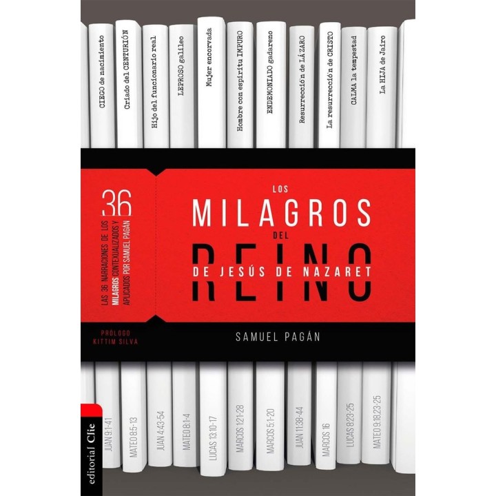 LOS MILAGROS DEL REINO DE JESUS DE NAZARET