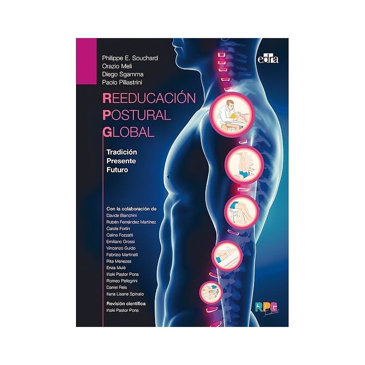 REEDUCACION POSTURAL GLOBAL