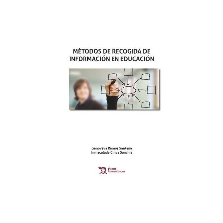 METODOS DE RECOGIDA DE INFORMACION