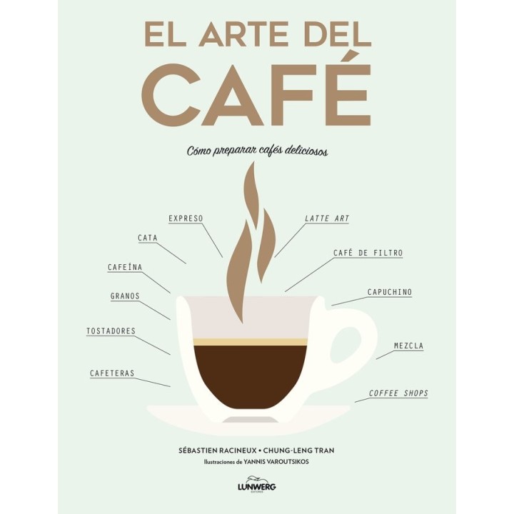 EL ARTE DEL CAFE