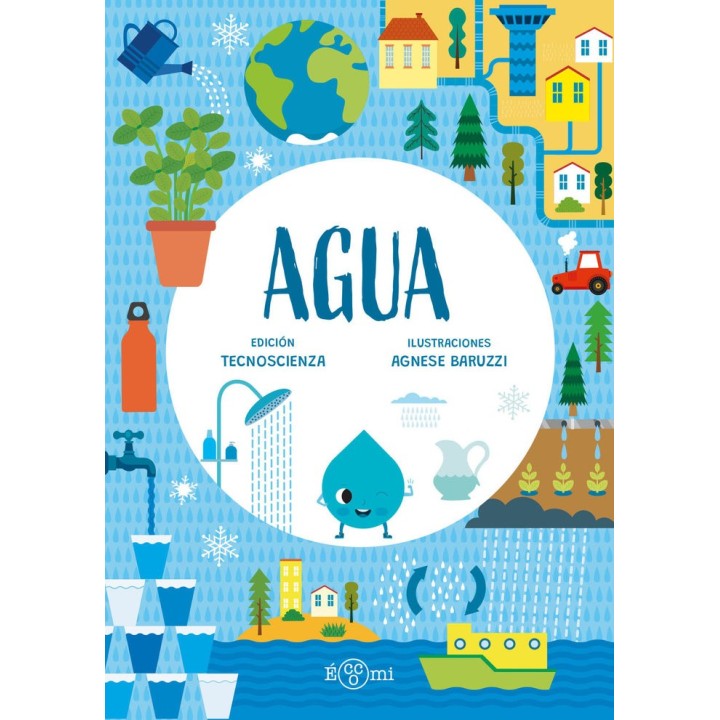 AGUA