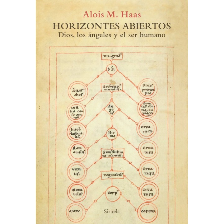 HORIZONTES ABIERTOS