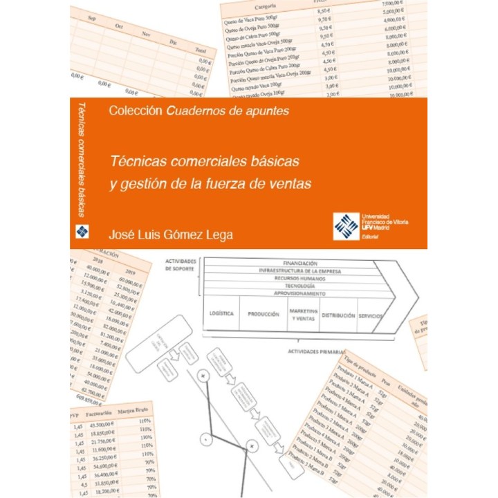 TECNICAS COMERCIALES BASICAS Y GESTION DE LA FUERZA DE VENTA