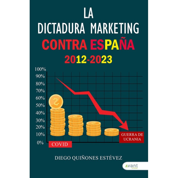 LA DICTADURA MARKETING CONTRA ESPAÑA 2012 2023