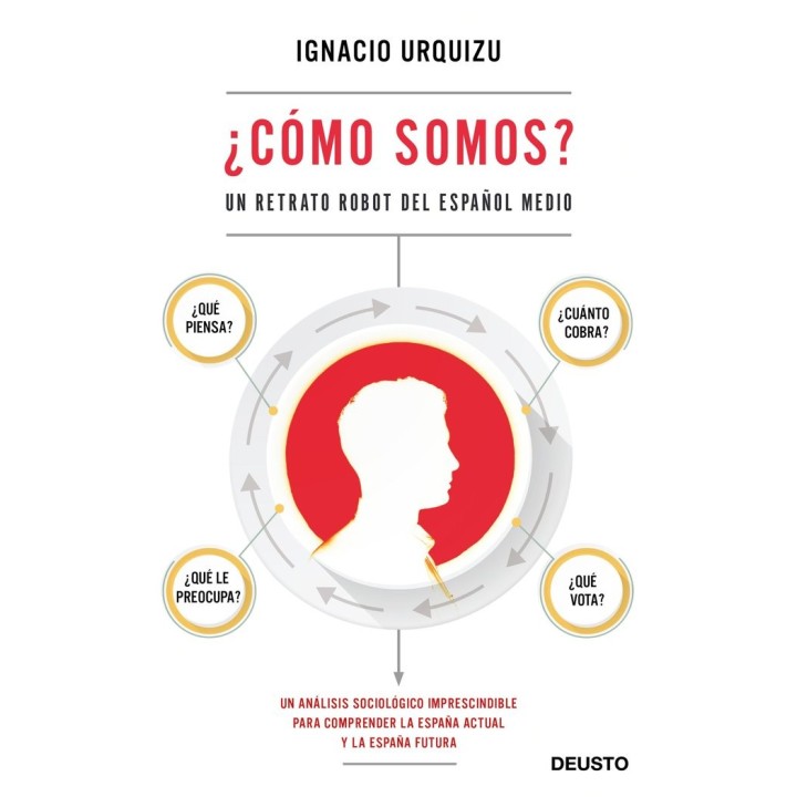 COMO SOMOS