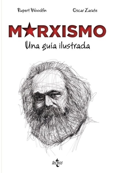 MARXISMO