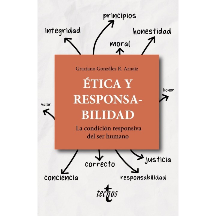 ETICA Y RESPONSABILIDAD
