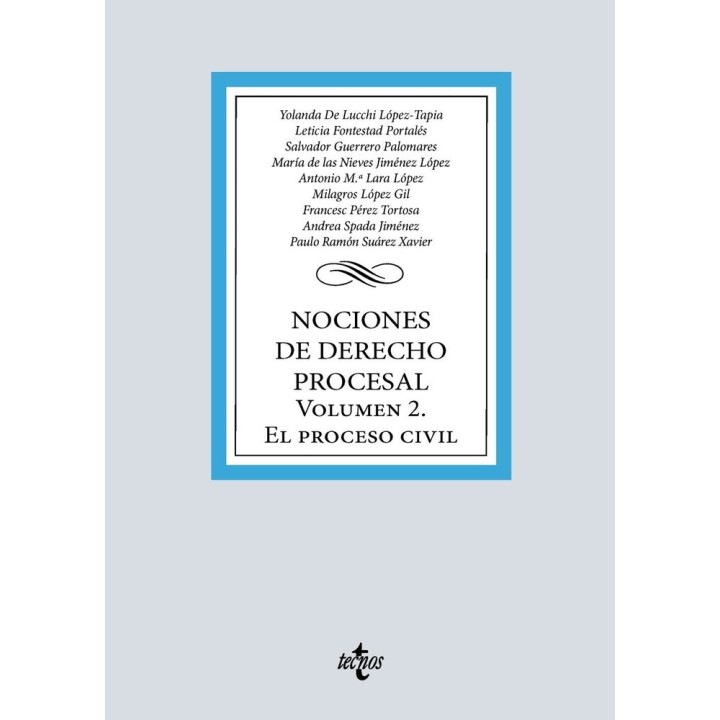 NOCIONES DE DERECHO PROCESAL