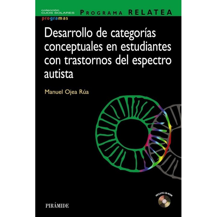 PROGRAMA RELATEA DESARROLLO DE CATEGORIAS