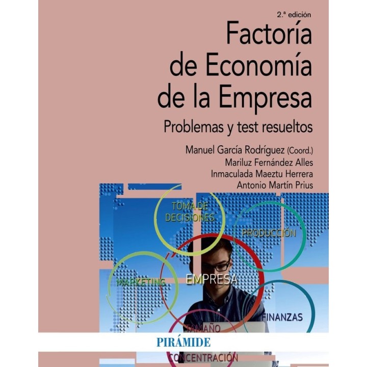 FACTORIA DE ECONOMIA DE LA EMPRESA