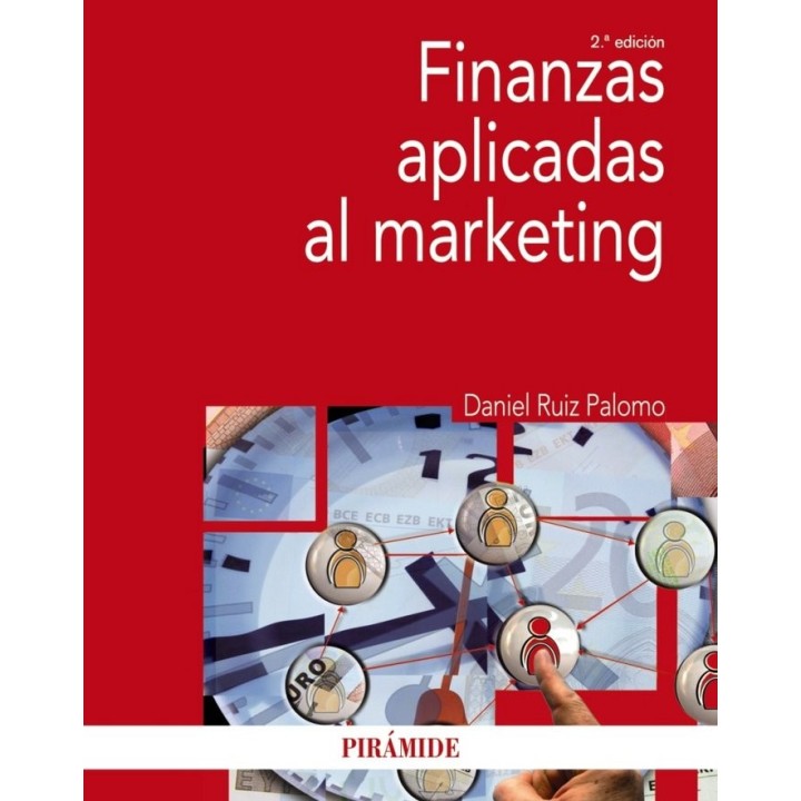 FINANZAS APLICADAS AL MARKETING