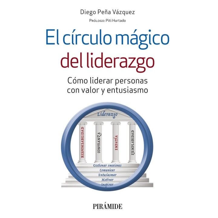 EL CIRCULO MAGICO DEL LIDERAZGO
