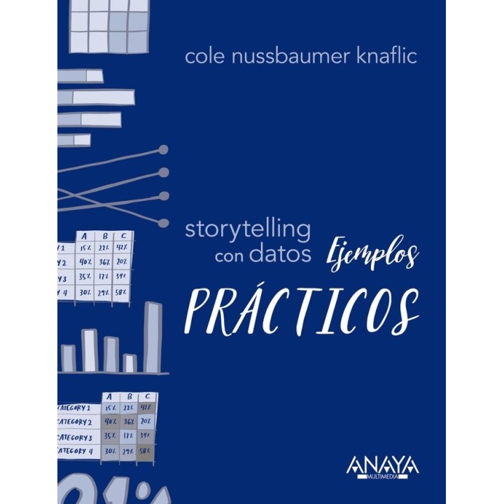 STORYTELLING CON DATOS EJEMPLOS PRACTICOS