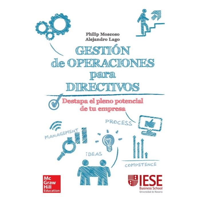 GESTION DE OPERACIONES PARA DIRECTIVOS