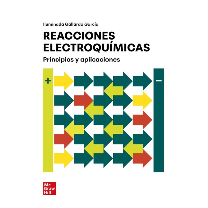 REACCIONES ELECTROQUIMICAS