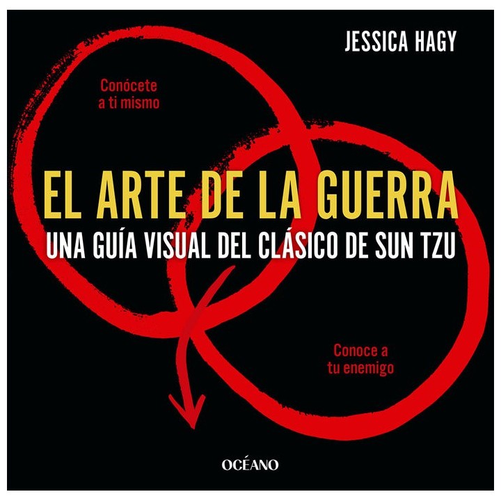 EL ARTE DE LA GUERRA
