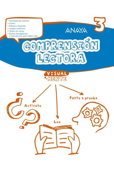 COMPRENSION LECTORA 3 EP VISUALMENTE 17