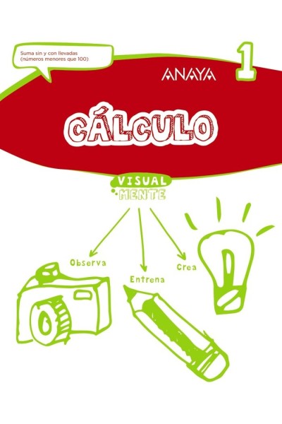 CALCULO 1 EP VISUALMENTE 17