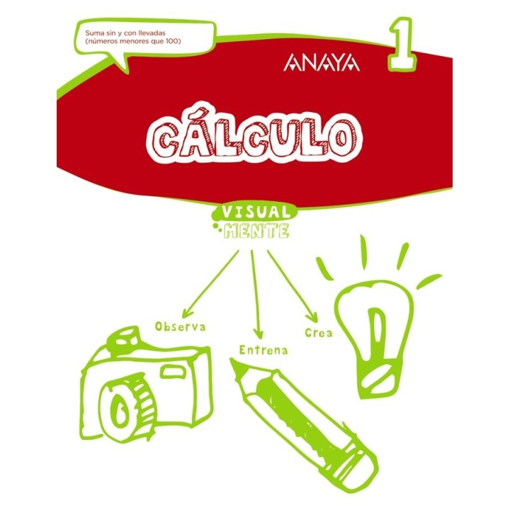CALCULO 1 EP VISUALMENTE 17