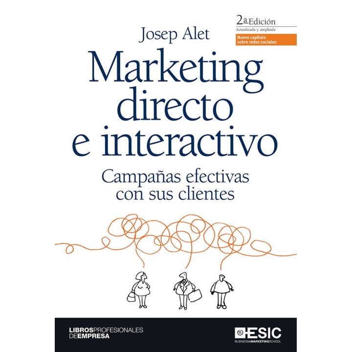 MARKETING DIRECTO E INTERACTIVO