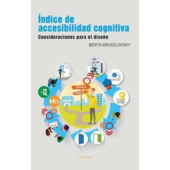 INDICE DE ACESIBILIDAD COGNITIVA