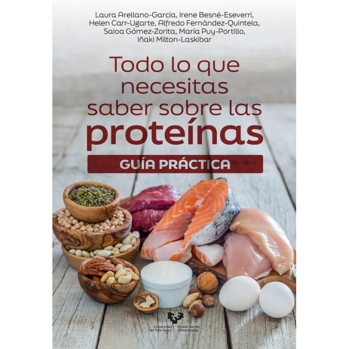 TODO LO QUE NECESITAS SABER SOBRE LAS PROTEINAS
