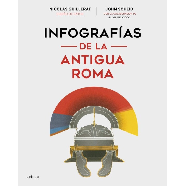 INFOGRAFIAS DE LA ANTIGUA ROMA