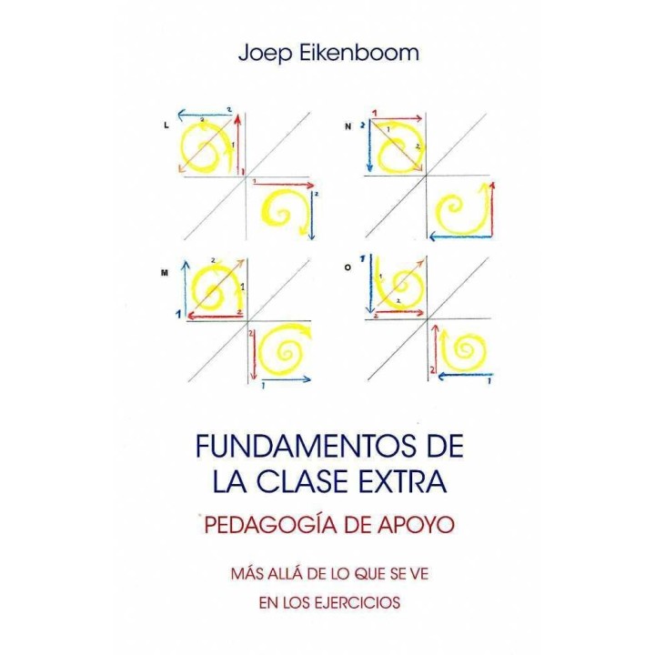 FUNDAMENTOS DE LA CLASE EXTRA PEDAGOGIA DE APOYO