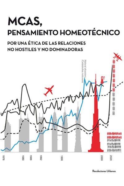 MCAS, PENSAMIENTO HOMEOTECNICO
