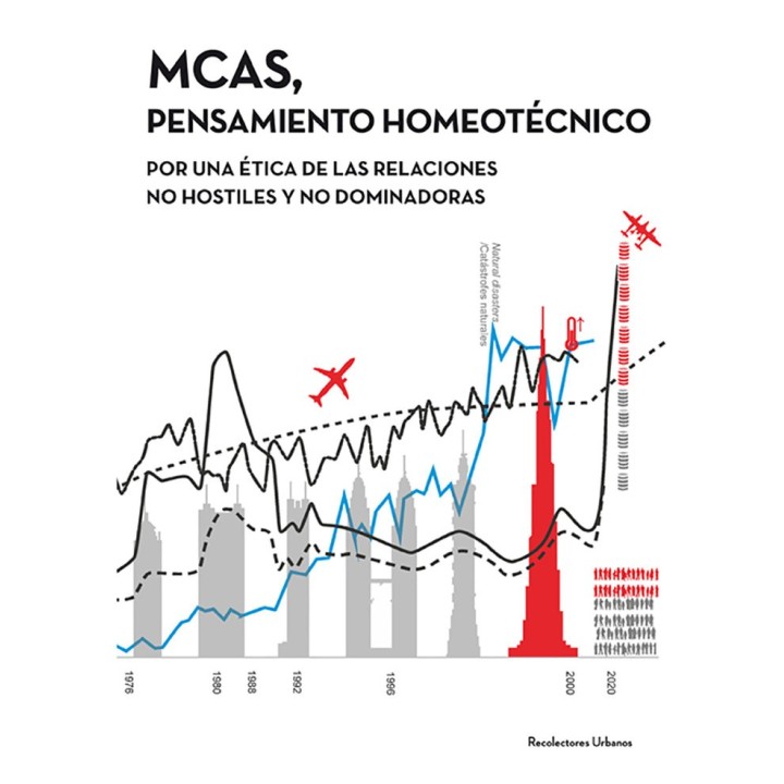 MCAS, PENSAMIENTO HOMEOTECNICO