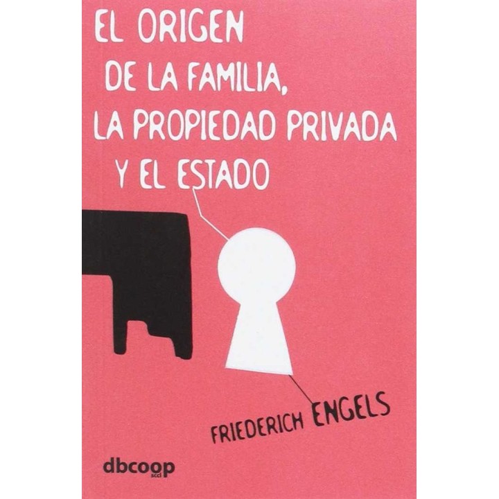 EL ORIGEN DE LA FAMILIA,LA PROPIEDAD PRIVADAY EL ESTADO